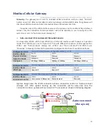 Preview for 70 page of Modbus IOG700AM-0xCR1 User Manual