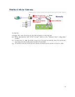 Preview for 72 page of Modbus IOG700AM-0xCR1 User Manual