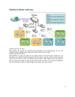 Preview for 77 page of Modbus IOG700AM-0xCR1 User Manual