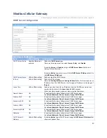 Preview for 83 page of Modbus IOG700AM-0xCR1 User Manual