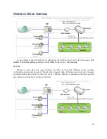 Preview for 90 page of Modbus IOG700AM-0xCR1 User Manual