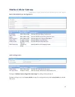 Preview for 94 page of Modbus IOG700AM-0xCR1 User Manual