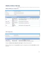 Preview for 95 page of Modbus IOG700AM-0xCR1 User Manual