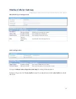 Preview for 97 page of Modbus IOG700AM-0xCR1 User Manual