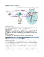 Preview for 115 page of Modbus IOG700AM-0xCR1 User Manual