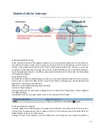 Preview for 120 page of Modbus IOG700AM-0xCR1 User Manual