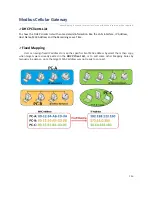 Preview for 146 page of Modbus IOG700AM-0xCR1 User Manual