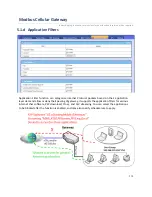 Preview for 174 page of Modbus IOG700AM-0xCR1 User Manual