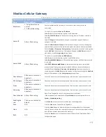 Preview for 177 page of Modbus IOG700AM-0xCR1 User Manual