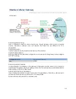 Preview for 184 page of Modbus IOG700AM-0xCR1 User Manual