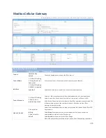 Preview for 220 page of Modbus IOG700AM-0xCR1 User Manual