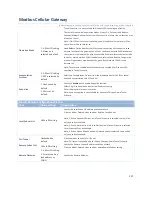 Preview for 221 page of Modbus IOG700AM-0xCR1 User Manual