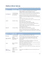 Preview for 222 page of Modbus IOG700AM-0xCR1 User Manual