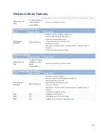 Preview for 223 page of Modbus IOG700AM-0xCR1 User Manual