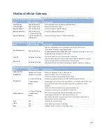 Preview for 226 page of Modbus IOG700AM-0xCR1 User Manual