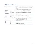 Preview for 238 page of Modbus IOG700AM-0xCR1 User Manual