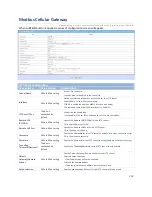 Preview for 250 page of Modbus IOG700AM-0xCR1 User Manual