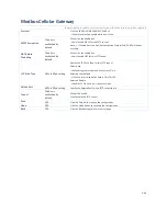 Preview for 251 page of Modbus IOG700AM-0xCR1 User Manual