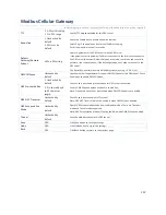 Preview for 259 page of Modbus IOG700AM-0xCR1 User Manual