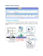 Preview for 266 page of Modbus IOG700AM-0xCR1 User Manual