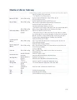 Preview for 273 page of Modbus IOG700AM-0xCR1 User Manual