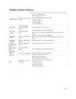 Preview for 275 page of Modbus IOG700AM-0xCR1 User Manual