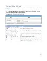 Preview for 279 page of Modbus IOG700AM-0xCR1 User Manual