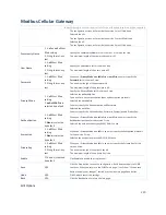 Preview for 293 page of Modbus IOG700AM-0xCR1 User Manual