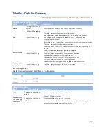 Preview for 302 page of Modbus IOG700AM-0xCR1 User Manual