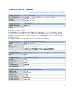 Preview for 306 page of Modbus IOG700AM-0xCR1 User Manual