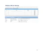 Preview for 331 page of Modbus IOG700AM-0xCR1 User Manual