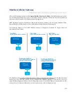 Preview for 340 page of Modbus IOG700AM-0xCR1 User Manual