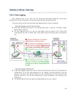 Preview for 349 page of Modbus IOG700AM-0xCR1 User Manual