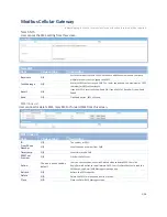 Preview for 354 page of Modbus IOG700AM-0xCR1 User Manual