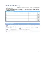 Preview for 366 page of Modbus IOG700AM-0xCR1 User Manual