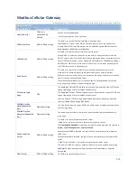 Preview for 374 page of Modbus IOG700AM-0xCR1 User Manual