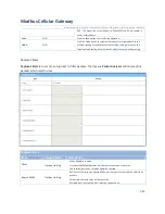 Preview for 385 page of Modbus IOG700AM-0xCR1 User Manual