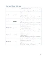 Preview for 386 page of Modbus IOG700AM-0xCR1 User Manual