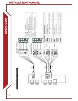 Предварительный просмотр 6 страницы Mode com karma Installation Manual
