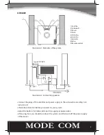 Preview for 5 page of Mode com Mc-2020 User Manual