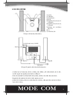 Preview for 21 page of Mode com Mc-2020 User Manual