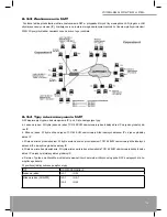 Preview for 73 page of Mode com MC-420 User Manual