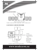 Preview for 4 page of Mode com MC-5020 User Manual