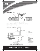 Preview for 8 page of Mode com MC-5020 User Manual