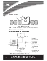 Preview for 12 page of Mode com MC-5020 User Manual