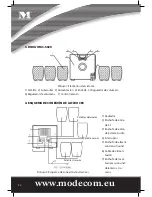 Preview for 20 page of Mode com MC-5020 User Manual