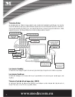 Preview for 50 page of Mode com XVIN User Manual