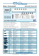 Mode Lighting ColourTran-350 CTR-30-025-T-DD Instructions предпросмотр