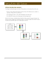 Preview for 8 page of Mode Lighting SceneStyLED4 User Manual