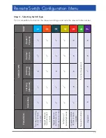 Preview for 17 page of Mode Lighting SceneStyLED4 User Manual